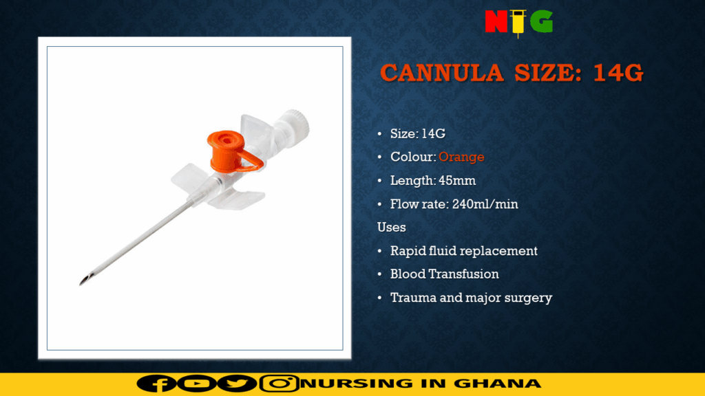 iv cannula size 14G