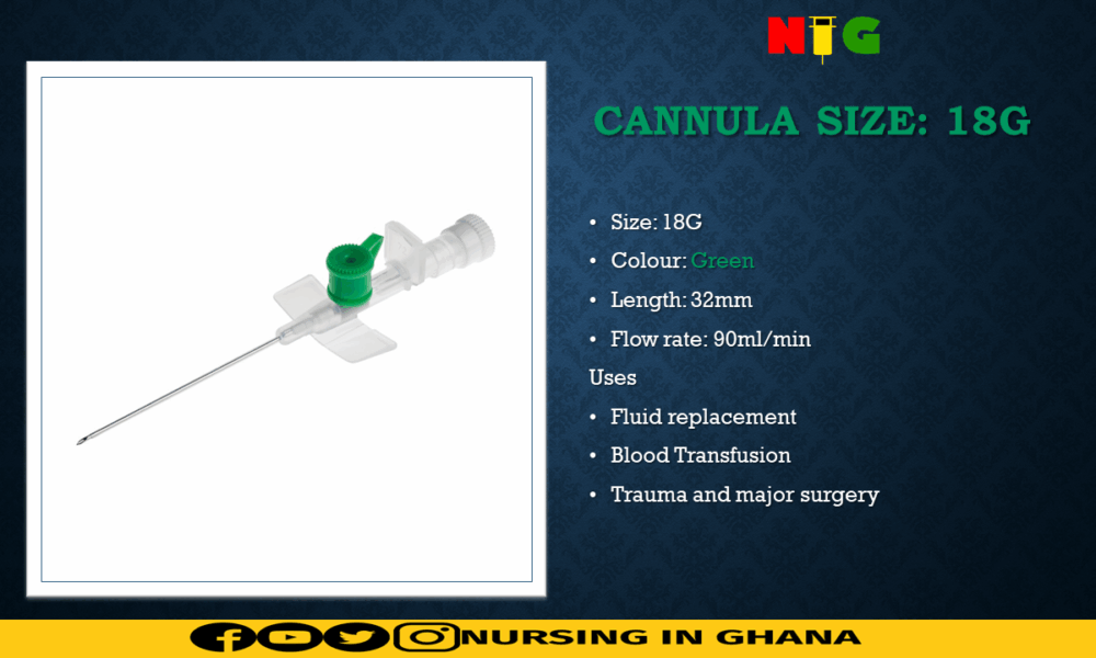 iv cannula size 18G