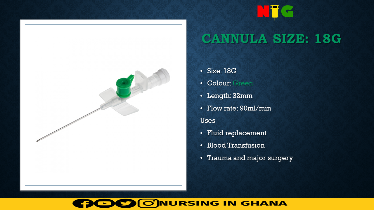 iv cannula size 18G